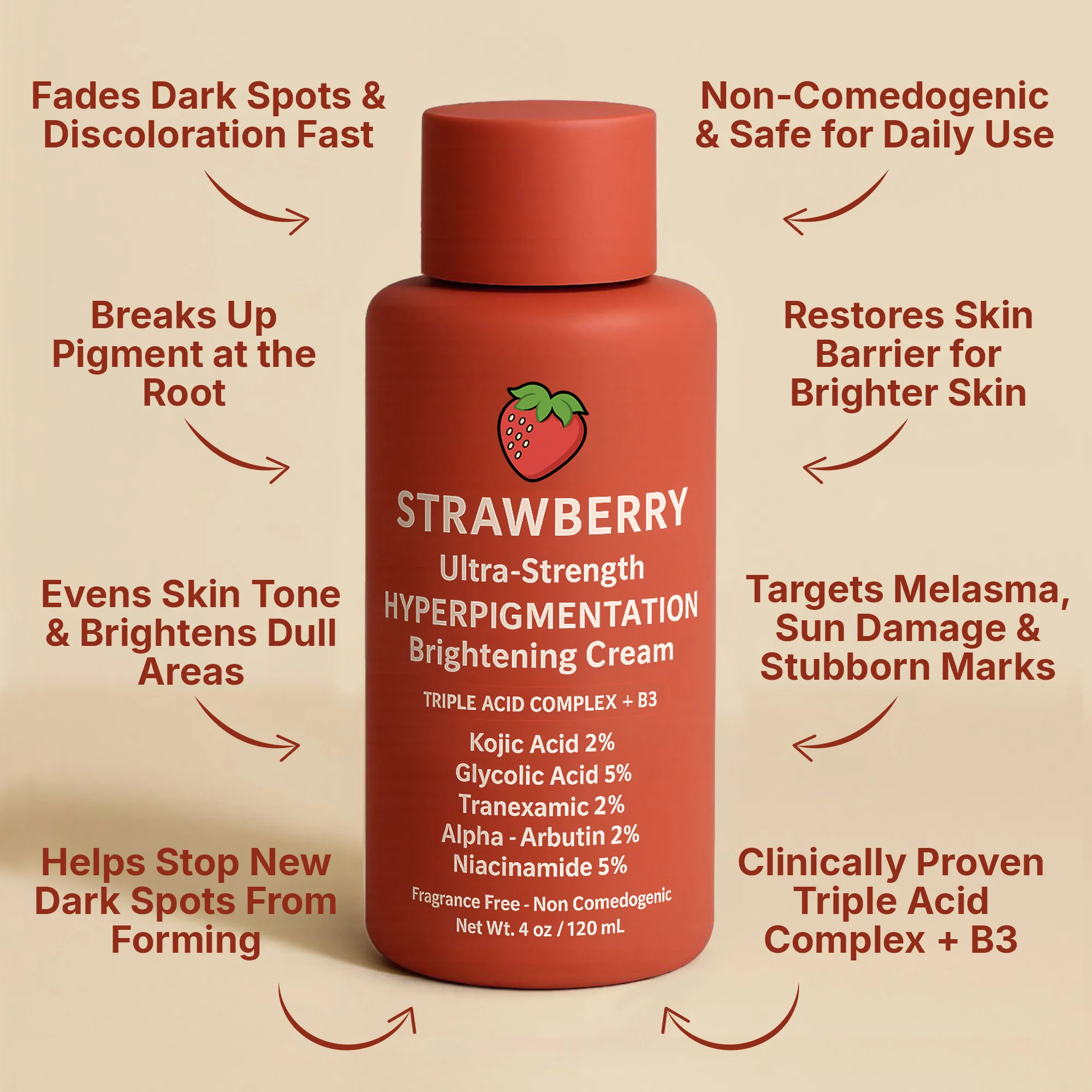 Discount-Eligible Products